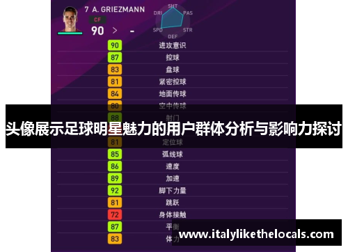 头像展示足球明星魅力的用户群体分析与影响力探讨
